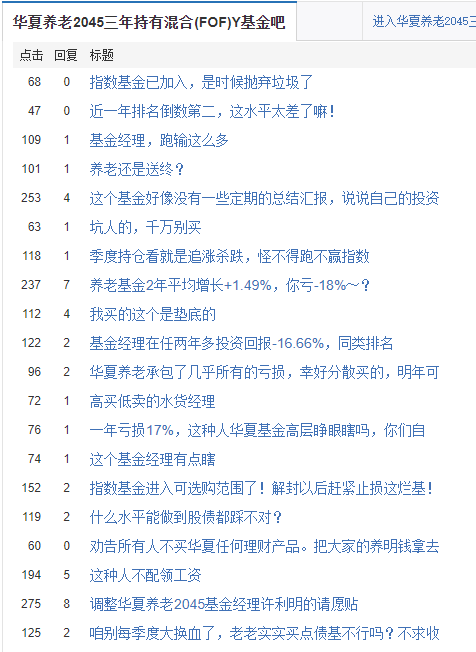 华夏基金12只个人养老金产品7只亏，最高两年亏损15%、跑输业绩基准25%！网友建议更换基金经理许利明