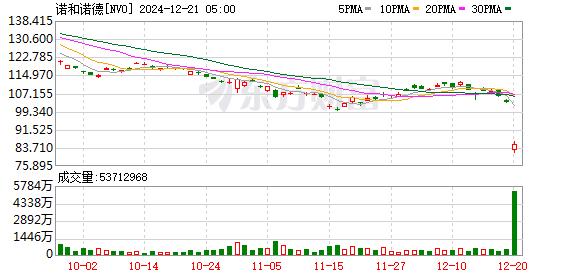 事关降息！多位美联储官员最新发声