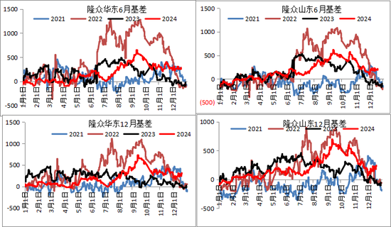 新湖化工（沥青）2025年报：曙光乍现