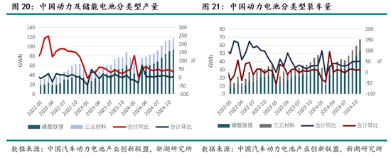 新湖能源（碳酸锂）2025年报：锂价探谷，市景瞻春