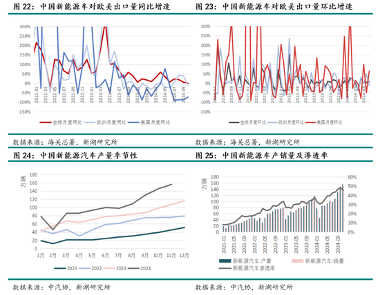 新湖能源（碳酸锂）2025年报：锂价探谷，市景瞻春